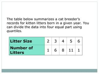 1-Box and Whisker Plottttttttttttttttt.ppt