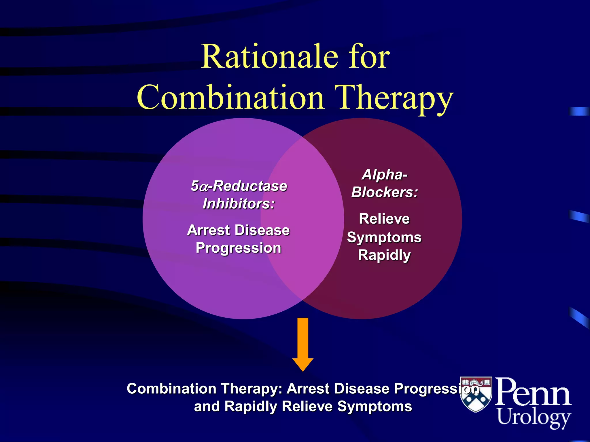 Alpha-
Blockers:
Relieve
Symptoms
Rapidly
5-Reductase
Inhibitors:
Arrest Disease
Progression
Combination Therapy: Arrest Disease Progression
and Rapidly Relieve Symptoms
Rationale for
Combination Therapy
 