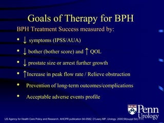 Goals of Therapy for BPH
BPH Treatment Success measured by:
• ↓ symptoms (IPSS/AUA)
• ↓ bother (bother score) and ↑ QOL
• ↓ prostate size or arrest further growth
• ↑Increase in peak flow rate / Relieve obstruction
• Prevention of long-term outcomes/complications
• Acceptable adverse events profile
US Agency for Health Care Policy and Research. AHCPR publication 94-0582; O’Leary MP. Urology. 2000;56(suppl 5A):7-11.
 