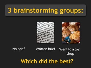 3 brainstorming groups:
Which did the best?
No brief Written brief Went to a toy
shop
 