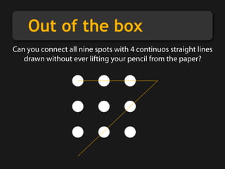Out of the box
Can you connect all nine spots with 4 continuos straight lines
drawn without ever lifting your pencil from the paper?
 