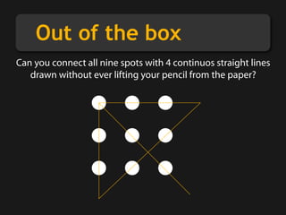 Out of the box
Can you connect all nine spots with 4 continuos straight lines
drawn without ever lifting your pencil from the paper?
 