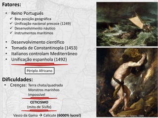 • Reino Português
• Desenvolvimento científico
• Tomada de Constantinopla (1453)
• Italianos controlam Mediterrâneo
• Unificação espanhola (1492)
 Boa posição geográfica
 Unificação nacional precoce (1249)
 Desenvolvimento náutico
 Instrumentos marítimos
Fatores:
Dificuldades:
Périplo Africano
CETICISMO
(mito de Sísifo)
• Crenças: Terra chata/quadrada
Monstros marinhos
Impossível
“Sísifo” – Ticiano, 1549
“Naufrágio” – William Turner, 1805
Vasco da Gama  Calicute (6000% lucro!)
 