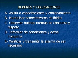 DEBERES Y OBLIGACIONES A- Asistir a capacitaciones y entrenamiento B- Multiplicar conocimientos recibidos C- Observar buenas normas de conducta y respeto D- Informar de condiciones y actos inseguros E- Verificar y transmitir la alarma de ser necesario  