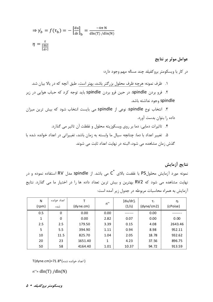 روش کار ویسکومتر بروکفیلد