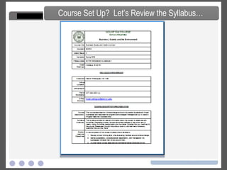 Name Major Expected graduation Job you would like to have after graduating Why are you taking this course? Who Are You? 