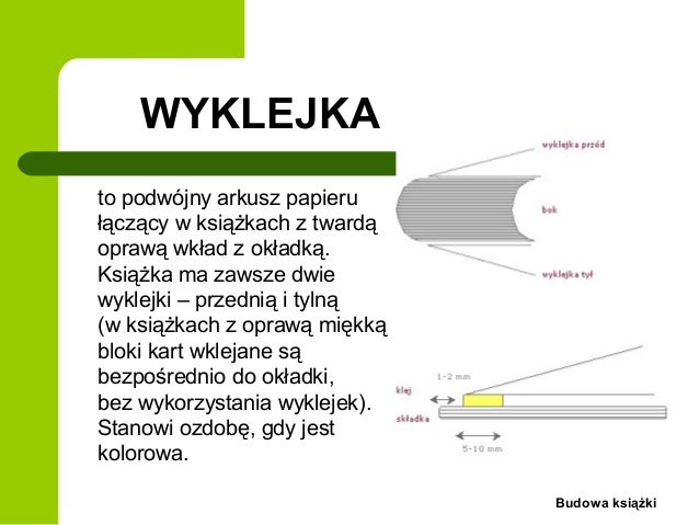 1.budowa ksiazki