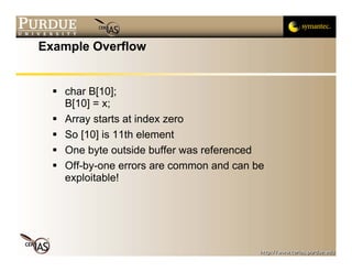 Overflow Error Byte 1.Buffer Overflows | PDF