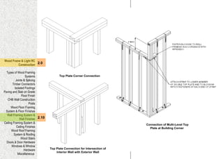 Comprehensive Guide to Wood Frame and Light RC Construction Techniques ...
