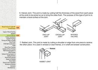 Comprehensive Guide to Wood Frame and Light RC Construction Techniques ...