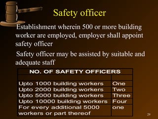 Safety officer
Establishment wherein 500 or more building
worker are employed, employer shall appoint
safety officer
Safety officer may be assisted by suitable and
adequate staff
    NO. OF SAFETY OFFICERS

 Upto 1000 building workers       One
 Upto 2000 building workers       Two
 Upto 5000 building workers       Three
 Upto 10000 building workers      Four
 For every additional 5000        one
 workers or part thereof                         29
 