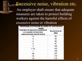 Excessive noise, vibration etc.
An employer shall ensure that adequate
measures are taken to protect building
workers against the harmful effects of
excessive noise or vibration




                                         8
 