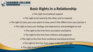 Basic Rights in a Relationship
• The right to emotional support
• The right to be heard by the other and to respond
• The right to have your own point of view, even if this differs from your partner's
• The right to have your feelings and experiences acknowledged as real
• The right to live free from accusation and blame
• The right to live free from criticism and judgment
• The right to live free from emotional and physical threat
• The right to live free from angry outbursts and rage
• The right to be respectfully asked, rather than ordered
 