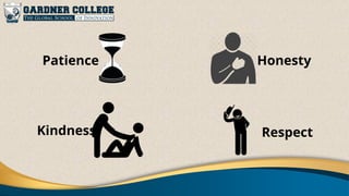 Patience Honesty
Kindness Respect
 