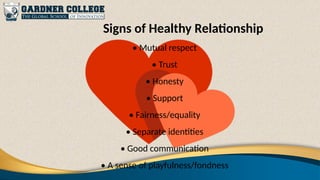 Signs of Healthy Relationship
• Mutual respect
• Trust
• Honesty
• Support
• Fairness/equality
• Separate identities
• Good communication
• A sense of playfulness/fondness
 