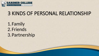 3 KINDS OF PERSONAL RELATIONSHIP
1.Family
2.Friends
3.Partnership
 