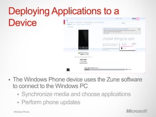Deploying Applications to a
Device




   The Windows Phone device uses the Zune software
    to connect to the Windows PC
       Synchronize media and choose applications
       Perform phone updates
    Windows Phone
 