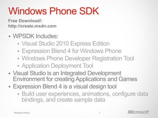 Windows Phone SDK
Free Download!:
http://create.msdn.com

 WPSDK Includes:
     Visual Studio 2010 Express Edition
     Expression Blend 4 for Windows Phone
     Windows Phone Developer Registration Tool
     Application Deployment Tool
 Visual Studio is an Integrated Development
  Environment for creating Applications and Games
 Expression Blend 4 is a visual design tool
     Build user experiences, animations, configure data
      bindings, and create sample data
    Windows Phone                   5
 