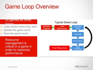 Game Loop Overview


                 Initialize         Load        Get User
                  Engine          Resources      Input


                                                Calculate


                                               Test Criteria


                                                 Give
                              Free Resources   FeedBack




 Windows Phone
 