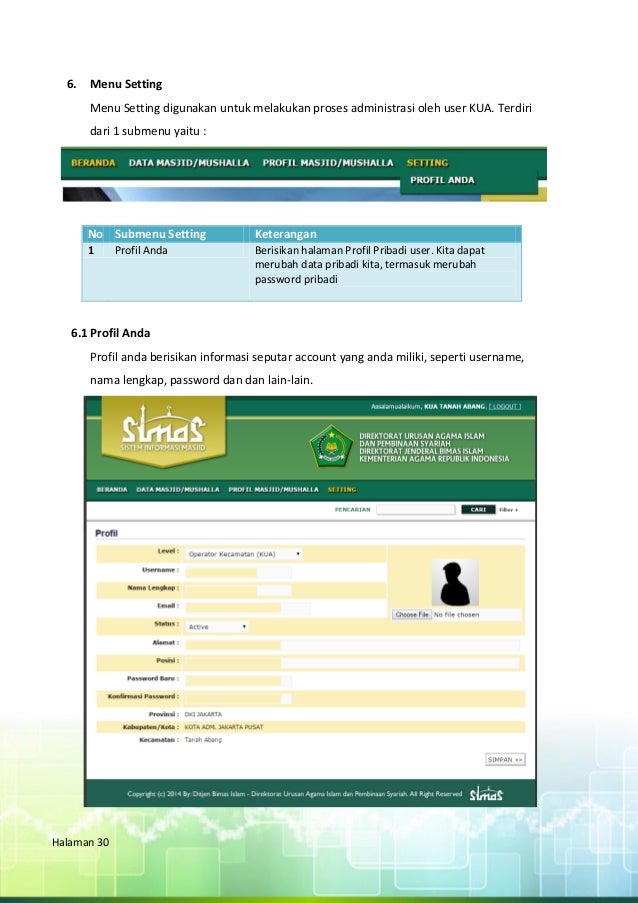 Buku Panduan Simas 2014 Depag Kua