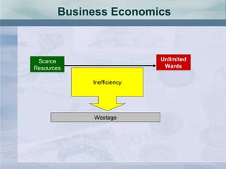 Business Economics Scarce Resources Unlimited Wants Wastage Inefficiency 