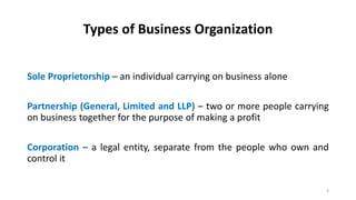 Types of Business Organization
Sole Proprietorship – an individual carrying on business alone
Partnership (General, Limite...