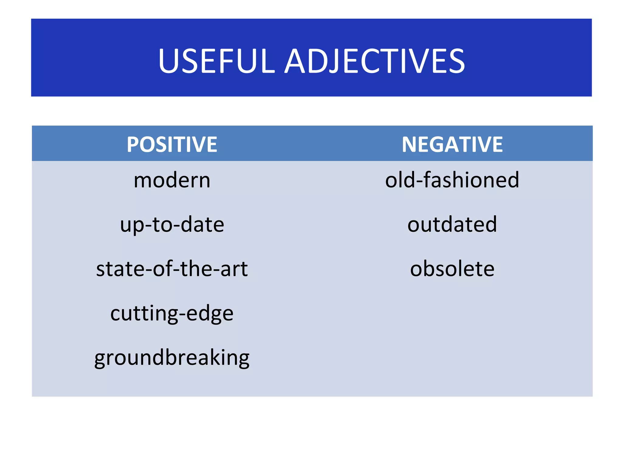 USEFUL ADJECTIVES
POSITIVE
modern

NEGATIVE
old-fashioned

up-to-date

outdated

state-of-the-art

obsolete

cutting-edge
groundbreaking

 