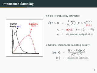 Importance Sampling
Original
density, 𝒑(𝒙)
IS density,
𝒒(𝒙)
• Failure probability estimator:
ˆP(Y > l) =
1
NT
i
1(Yi > l)
p(xi )
q(xi )
xi ∼ q(xi ), i = 1, 2, · · · , NT
yi : simulation output at xi
• Optimal importance sampling density:
qDIS (x) =
1(Y > l|x)p(x)
p(Y > l)
1(·) : indicator function
8
 