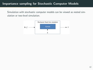 Importance sampling for Stochastic Computer Models
Simulation with stochastic computer models can be viewed as nested sim-
ulation or two-level simulation.
12
 