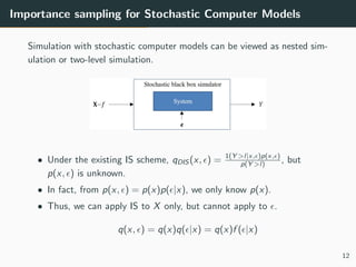 Importance sampling for Stochastic Computer Models
Simulation with stochastic computer models can be viewed as nested sim-
ulation or two-level simulation.
• Under the existing IS scheme, qDIS (x, ) = 1(Y >l|x, )p(x, )
p(Y >l) , but
p(x, ) is unknown.
• In fact, from p(x, ) = p(x)p( |x), we only know p(x).
• Thus, we can apply IS to X only, but cannot apply to .
q(x, ) = q(x)q( |x) = q(x)f ( |x)
12
 