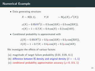Numerical Example
• Data generating structure:
X ∼ N(0, 1), Y |X ∼ N(µ(X), σ2
(X))
µ(X) = 0.95δX2
(1 + 0.5 cos(10X) + 0.5 cos(20X)),
σ(X) = 1 + 0.7|X| + 0.4 cos(X) + 0.3 cos(14X).
• Conditional probability is approximated with
ˆµ(X) = 0.95δX2
(1 + 0.5ρ cos(10X) + 0.5ρ cos(20X)),
ˆσ(X) = 1 + 0.7|X| + 0.4ρ cos(X) + 0.3ρ cos(14X).
We investigate the eﬀects of various factors:
(a) magnitude of target failure probability (0.01, 0.05, 0.1)
(b) diﬀerence between IS density and original density (δ = −1, 1)
(c) conditional probability approximation accuracy (ρ=0, 0.5, 1)
23
 