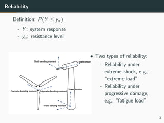 Reliability
Deﬁnition: P(Y ≤ yα)
- Y : system response
- yα: resistance level
Edge-wise bending momentFlap-wise bending moment
Tower bending moment
Tower torsion
Shaft bending moment Shaft torque
• Two types of reliability:
- Reliability under
extreme shock, e.g.,
“extreme load”
- Reliability under
progressive damage,
e.g., “fatigue load”
3
 