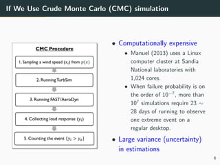 If We Use Crude Monte Carlo (CMC) simulation
• Computationally expensive
• Manuel (2013) uses a Linux
computer cluster at Sandia
National laboratories with
1,024 cores.
• When failure probability is on
the order of 10−7
, more than
107
simulations require 23 ∼
28 days of running to observe
one extreme event on a
regular desktop.
• Large variance (uncertainty)
in estimations
6
 