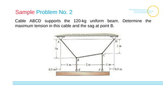 Uniform Cable Example Solids 1_-CABLES-AND-ARCHES.pptx