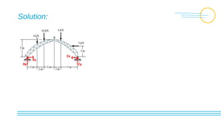 1_-CABLES-AND-ARCHES.pptx
