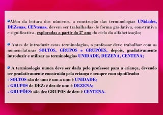 Além da leitura dos números, a construção das terminologias UNidades, 
DEZenas, CENtenas, devem ser trabalhadas de forma gradativa, construtiva 
e significativa, exploradas a partir do 2º ano do ciclo da alfabetização; 
Antes de introduzir estas terminologias, o professor deve trabalhar com as 
nomenclaturas SOLTOS, GRUPOS e GRUPÕES, depois, gradativamente 
introduzir e utilizar as terminologias UNIDADE, DEZENA, CENTENA; 
A terminologia nunca deve ser dada pelo professor para a criança, devendo 
ser gradativamente construída pela criança e sempre com significado: 
- SOLTOS são de um: é um a um: é UNIDADE; 
- GRUPOS de DEZ: é dez de um: é DEZENA; 
- GRUPÕES: são dez GRUPOS de dez: é CENTENA. 
 