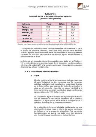 Tecnología productiva de lácteos. Calidad de la leche 
Tabla Nº 05 
Composición de la leche de diferentes especies 
(por cada 100 gramos) 
Nutriente Vaca Búfalo Humano Agua, g 
88,0 
84,0 
87,5 Energía, kcal 
61,0 
97,0 
70,0 Proteína, gr 
3,2 
3,7 
1,0 Grasa, gr 
3,4 
6,9 
4,4 Lactosa, gr 
4,7 
5,2 
6,9 Minerales, gr 
0,72 
0,79 
0,20 
Fuente: http://www.agrobit.com/Info_tecnica/Ganaderia/prod_lechera/GA000002pr.htm 
La composición de la leche varía considerablemente con la raza de la vaca, el estado de lactancia, alimento, época del año y muchos otros factores. Aún así, algunas de las relaciones entre los componentes son muy estables y pueden ser utilizadas para indicar si ha ocurrido alguna adulteración en la composición de la leche. 
La leche es un producto altamente perecedero que debe ser enfriado a 4 ºC, lo más rápidamente posible, luego de su colección. Las temperaturas extremas, la acidez (pH) o la contaminación por microorganismos pueden deteriorar su calidad rápidamente. 
4.1.2. Leche como alimento humano 
 Agua 
El valor nutricional de la leche como un todo es mayor que el valor individual de los nutrientes que la componen debido a su balance nutricional único. La cantidad de agua en la leche refleja ese balance. En todos los animales, el agua es el nutriente requerido en mayor cantidad y la leche suministra una gran cantidad de agua, conteniendo aproximadamente 90% de la misma. 
La cantidad de agua en la leche es regulada por la lactosa que se sintetiza en las células secretoras de la glándula mamaria. El agua que va en la leche es transportada a la glándula mamaria por la corriente circulatoria. 
La producción de leche es afectada rápidamente por una disminución de agua y cae el mismo día que su suministro es limitado o no se encuentra disponible. Ésta es una de las razones por las que la vaca debe tener libre acceso a una fuente de agua abundante, en todo el tiempo. 
 