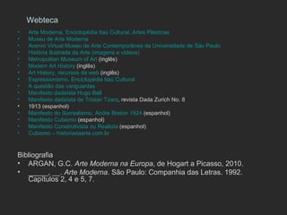 Webteca
•   Arte Moderna, Enciclopédia Itaú Cultural, Artes Plásticas
•   Museu de Arte Moderna
•   Acervo Virtual Museu de Arte Contemporânea da Universidade de São Paulo
•   História Ilustrada da Arte (imagens e vídeos)
•   Metropolitan Museum of Art (inglês)
•   Modern Art History (inglês)
•   Art History, recursos da web (inglês)
•   Expressionismo, Enciclopédia Itaú Cultural
•   A questão das vanguardas
•   Manifesto dadaísta Hugo Ball
•   Manifesto dadaísta de Tristan Tzara, revista Dada Zurich No. 8
•   1913 (espanhol)
•   Manifesto do Surrealismo, Andre Breton 1924 (espanhol)
•   Manifesto Cubismo (espanhol)
•   Manifesto Construtivista ou Realista (espanhol)
•   Cubismo – historiadaarte.com.br



Bibliografia
• ARGAN, G.C. Arte Moderna na Europa, de Hogart a Picasso, 2010.
• _____, __. Arte Moderna. São Paulo: Companhia das Letras. 1992.
   Capítulos 2, 4 e 5, 7.
 