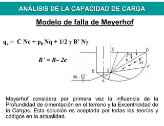 ANANÁÁLISIS DE LA CAPACIDAD DE CARGALISIS DE LA CAPACIDAD DE CARGA
Modelo de falla de Meyerhof
qc = C Nc + p0 Nq + 1/2 γ B’ Nγ
B´ = B– 2e
Meyerhof considera por primera vez la influencia de la
Profundidad de cimentación en el terreno y la Excentricidad de
la Cargas. Esta solución es aceptada por todas las teorías y
códigos en la actualidad.
 