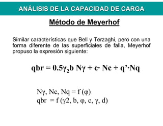 ANANÁÁLISIS DE LA CAPACIDAD DE CARGALISIS DE LA CAPACIDAD DE CARGA
Método de Meyerhof
Similar características que Bell y Terzaghi, pero con una
forma diferente de las superficiales de falla, Meyerhof
propuso la expresión siguiente:
qbr = 0.5γ2b Nγ + c· Nc + q’·Nq
Nγ, Nc, Nq = f (φ)
qbr = f (γ2, b, φ, c, γ, d)
 