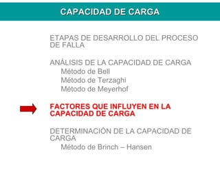 CAPACIDAD DE CARGACAPACIDAD DE CARGA
ETAPAS DE DESARROLLO DEL PROCESO
DE FALLA
ANÁLISIS DE LA CAPACIDAD DE CARGA
Método de Bell
Método de Terzaghi
Método de Meyerhof
FACTORES QUE INFLUYEN EN LA
CAPACIDAD DE CARGA
DETERMINACIÓN DE LA CAPACIDAD DE
CARGA
Método de Brinch – Hansen
 