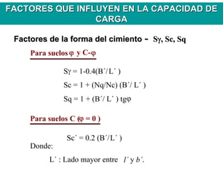 Factores de la forma del cimientoFactores de la forma del cimiento -- SSγγ, Sc, Sq, Sc, Sq
Para suelos ϕ y C-ϕ
Sγ = 1-0.4(B´/L´ )
Sc = 1 + (Nq/Nc) (B´/ L´ )
Sq = 1 + (B´/ L´ ) tgϕ
Para suelos C (ϕ = 0 )
Sc´ = 0.2 (B´/L´ )
Donde:
L´ : Lado mayor entre l´ y b´.
FACTORES QUE INFLUYEN EN LA CAPACIDAD DEFACTORES QUE INFLUYEN EN LA CAPACIDAD DE
CARGACARGA
 