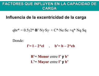 Influencia de la excentricidad de la carga
qbr* = 0.5γ2*·BB’’·Nγ·Sγ· + C*·Nc·Sc +q* Nq Sq
Donde:
l’= l – 2*el , b’= b – 2*eb
B’= MenorMenor entre l’ y b’
L’= MayorMayor entre l’ y b’
FACTORES QUE INFLUYEN EN LA CAPACIDAD DEFACTORES QUE INFLUYEN EN LA CAPACIDAD DE
CARGACARGA
 
