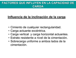 • Cimiento de cualquier rectangularidad.
• Carga actuante excéntrica.
• Carga vertical y carga horizontal actuantes.
• Estrato resistente a nivel de la cimentación.
• Sobrecarga uniforme a ambos lados de la
cimentación.
Influencia de la inclinación de la carga
FACTORES QUE INFLUYEN EN LA CAPACIDAD DEFACTORES QUE INFLUYEN EN LA CAPACIDAD DE
CARGACARGA
 
