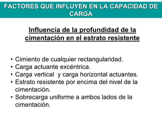• Cimiento de cualquier rectangularidad.
• Carga actuante excéntrica.
• Carga vertical y carga horizontal actuantes.
• Estrato resistente por encima del nivel de la
cimentación.
• Sobrecarga uniforme a ambos lados de la
cimentación.
Influencia de la profundidad de la
cimentación en el estrato resistente
FACTORES QUE INFLUYEN EN LA CAPACIDAD DEFACTORES QUE INFLUYEN EN LA CAPACIDAD DE
CARGACARGA
 