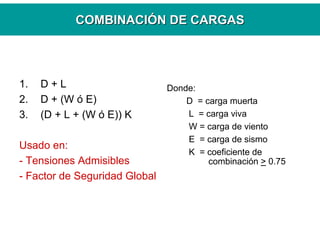 COMBINACICOMBINACIÓÓN DE CARGASN DE CARGAS
1. D + L
2. D + (W ó E)
3. (D + L + (W ó E)) K
Usado en:
- Tensiones Admisibles
- Factor de Seguridad Global
Donde:
D = carga muerta
L = carga viva
W = carga de viento
E = carga de sismo
K = coeficiente de
combinación > 0.75
 