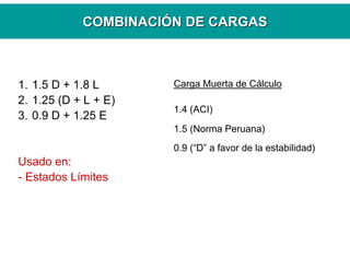 COMBINACICOMBINACIÓÓN DE CARGASN DE CARGAS
1. 1.5 D + 1.8 L
2. 1.25 (D + L + E)
3. 0.9 D + 1.25 E
Usado en:
- Estados Límites
Carga Muerta de Cálculo
1.4 (ACI)
1.5 (Norma Peruana)
0.9 (“D” a favor de la estabilidad)
 