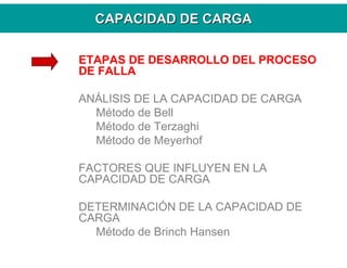CAPACIDAD DE CARGACAPACIDAD DE CARGA
ETAPAS DE DESARROLLO DEL PROCESO
DE FALLA
ANÁLISIS DE LA CAPACIDAD DE CARGA
Método de Bell
Método de Terzaghi
Método de Meyerhof
FACTORES QUE INFLUYEN EN LA
CAPACIDAD DE CARGA
DETERMINACIÓN DE LA CAPACIDAD DE
CARGA
Método de Brinch Hansen
 