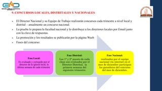 9. CONCURSOS LOCALES, DISTRITALES Y NACIONALES
 El Director Nacional y su Equipo de Trabajo realizarán concursos cada trimestre a nivel local y
distrital – anualmente un concurso nacional.
 La prueba lo prepara la facultad nacional y lo distribuye a los directores locales por Email junto
con la clave de respuestas.
 La promoción y los resultados se publicarán por la página Weeb
 Fases del concurso:
Fase Local:
Es evaluado y corregido por el
director de la iglesia local, la
última semana de cada trimestre.
Fase Distrital:
Los 1° y 2° puesto de cada
clase son evaluados por el
Director Distrital, la
primera semana del
siguiente trimestre.
Fase Nacional:
realizados por el equipo
nacional vía internet en el
mes de diciembre participan
los ganadores del concurso
del mes de diciembre.
 