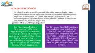 10. TRABAJO DE GESTIÓN
Un trabajo de gestión, es una labor que todo líder realiza para crear fondos y hacer
trabajos de infraestructura, de implementación como: computadoras, equipos de sonido,
proyectores, útiles escolares, etc. ¿Dónde debe solicitar? De preferencia a las
instituciones públicas y privadas (región, distrito, población). También se debe solicitar
a los profesionales, familiares amigos, otros.
¿Quiénes deben hacer trabajos de gestión?
Los Superintendentes o
Directores de la Escuela
Dominical junto a su tesorero
velarán por hacer un trabajo de
gestión para implementar y tener
fondos para atender las
necesidades que se presenten en
el proceso educativo incluyendo
los concursos y premiación.
Los directores distritales crearán
un fondo (en base a trabajo de
gestión) para monitorear el
desarrollo del programa nacional
y para los concursos distritales.
De la gestión de los directores
distritales dependerá el estímulo
para los ganadores del concurso
distrital.
 